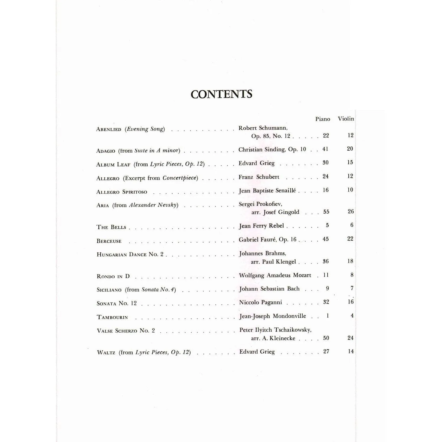 Shar Music Solos for the Violin Player Noten Violine Klavier