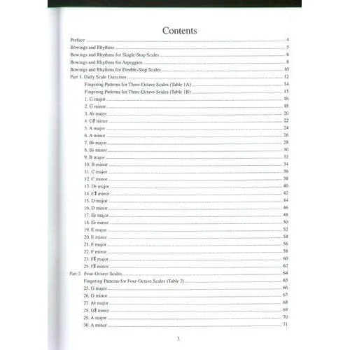 Chang Daily Scale Exercises Violin-Noten Mel Bay Tonleitern