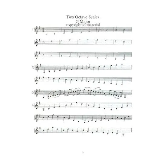 Duncan Essential Scales Studies Violine Noten Mel Bay