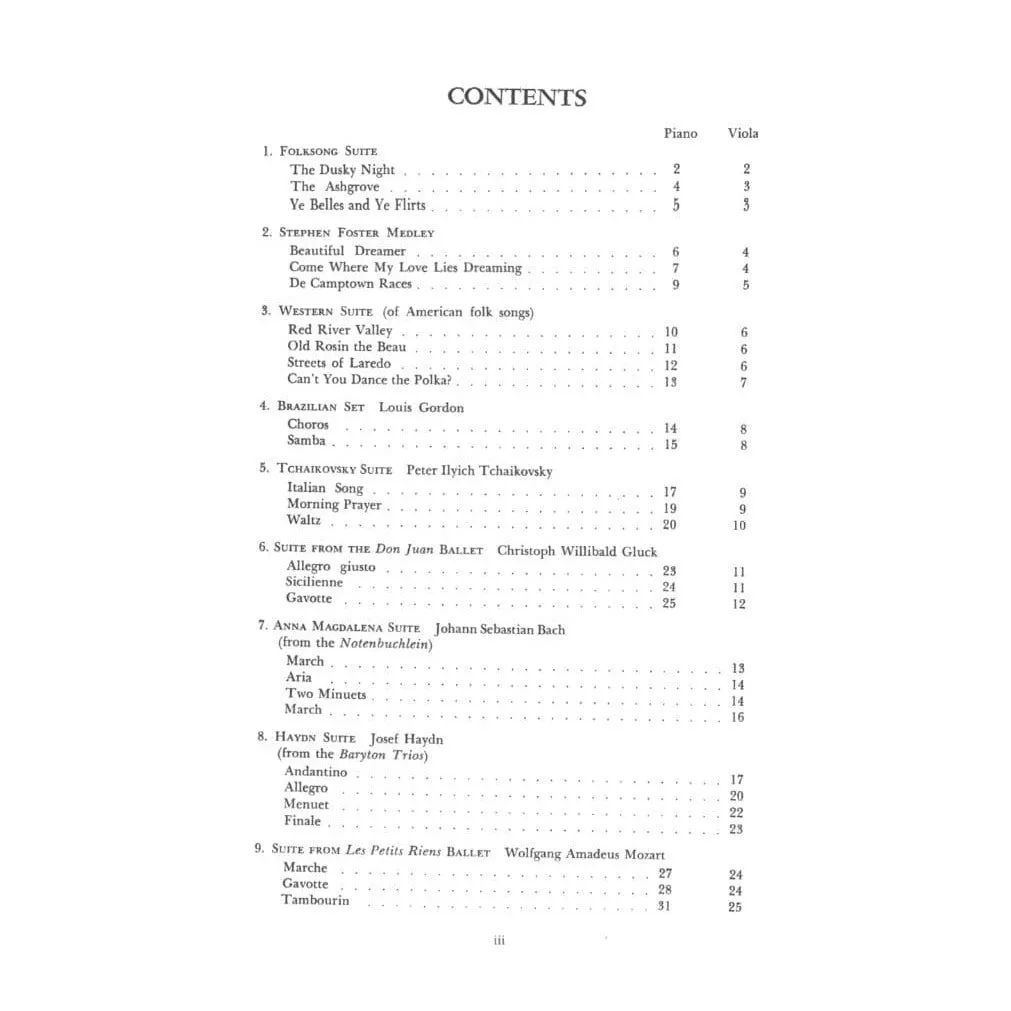 Schirmer Doktor First Solos Bratsche Klavier Noten Anfänger