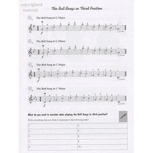 Alfred Step by Step Vol. 3B Violine Noten mit CD