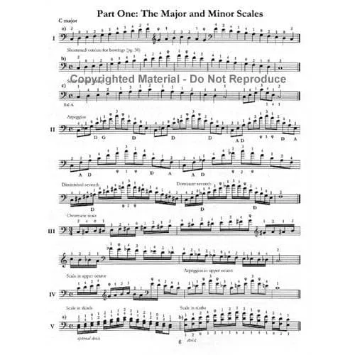 Shar Brown Two Octave Scales Bass Noten Heft