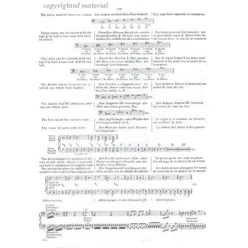 Dotzauer Violoncello Method Vol.1 Celloschule