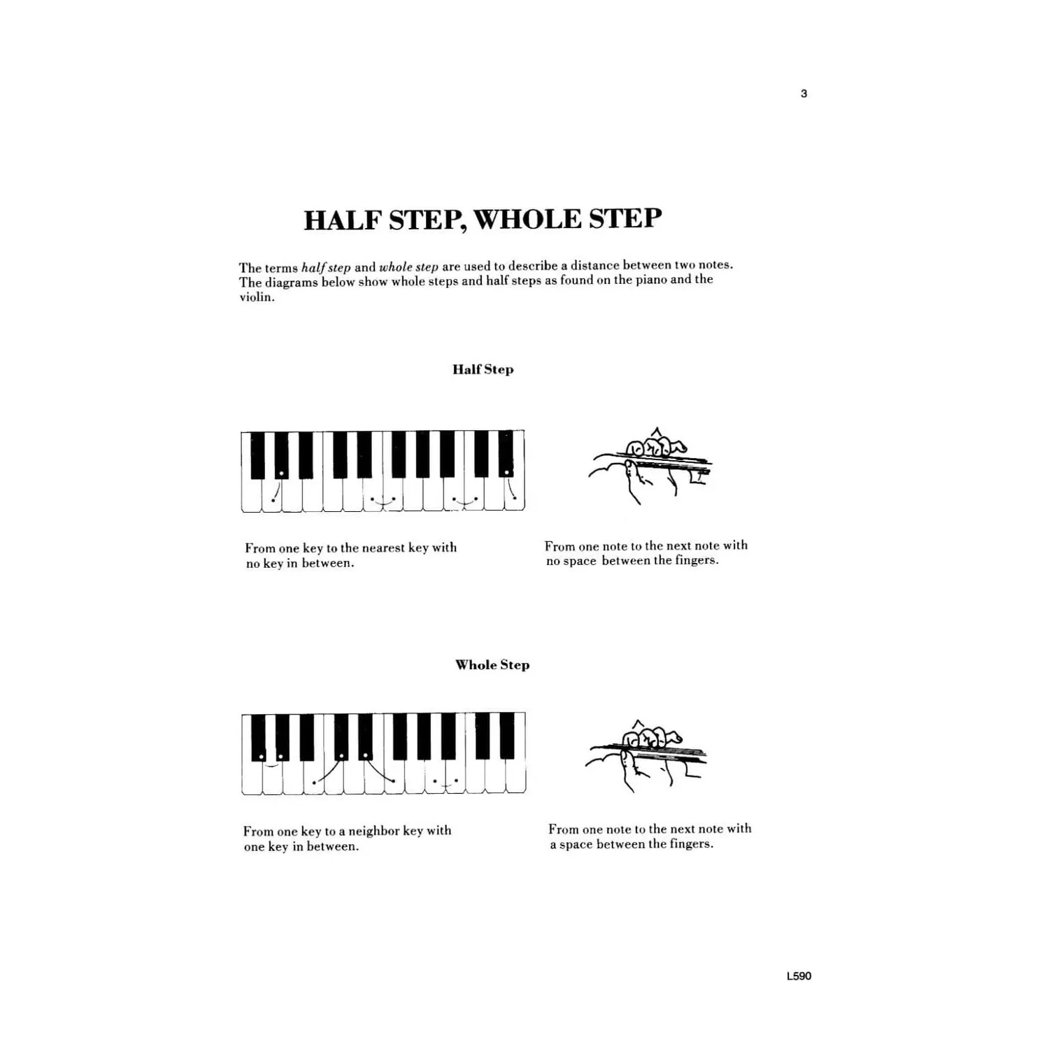 Linda Rose Progressive Scale Studies Violine Noten