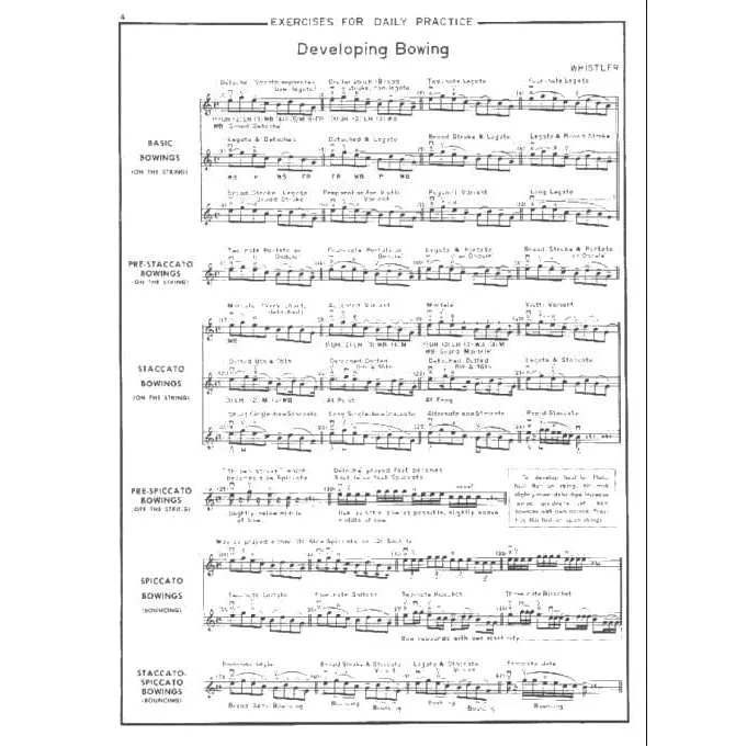 Rubank Preparing for Kreutzer Vol. 1 Etüdenheft Violine