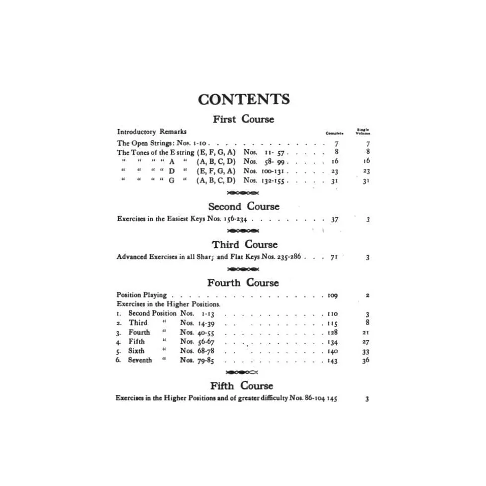 Shar Music Hohmann Practical Violin Method Book 1 Noten Anfänger