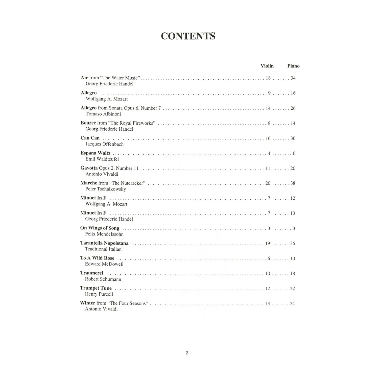 Mel Bay Solo Pieces Intermediate Violine Klavier Noten