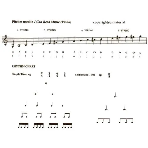 Joanne Martin I Can Read Music 1 Violinschule Noten