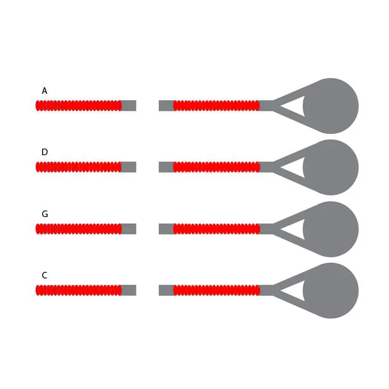 Thomastik Spirocore Cello Saitensatz 4/4 Wolfram mittel