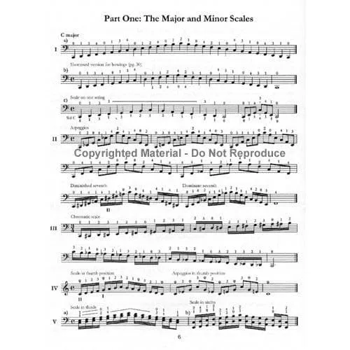 Tempo Press Brown Two Octave Scales Bowings Noten Cello