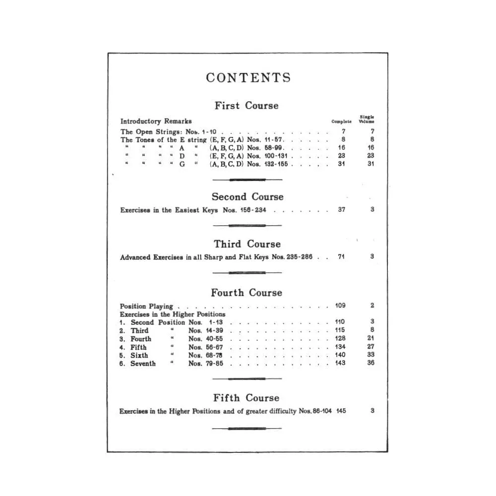 Carl Fischer Hohmann Practical Violin Method Book 3 Violinschule Dur Tonarten