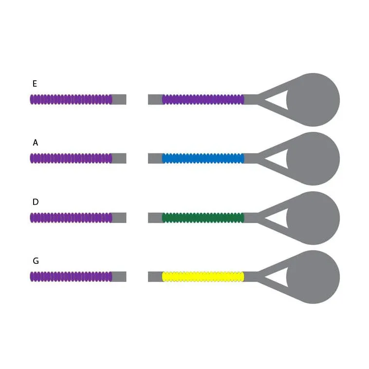 Thomastik Dominant Geigensaiten Satz 1/8 Kugel Mittel