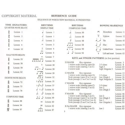 Joanne Martin I Can Read Music Violine Notenheft Band 2