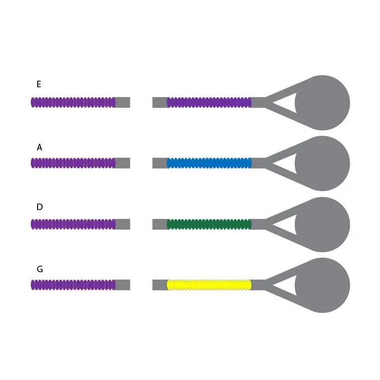 Thomastik Dominant Geigensatz 1/4 Alu-E Kugel mittel