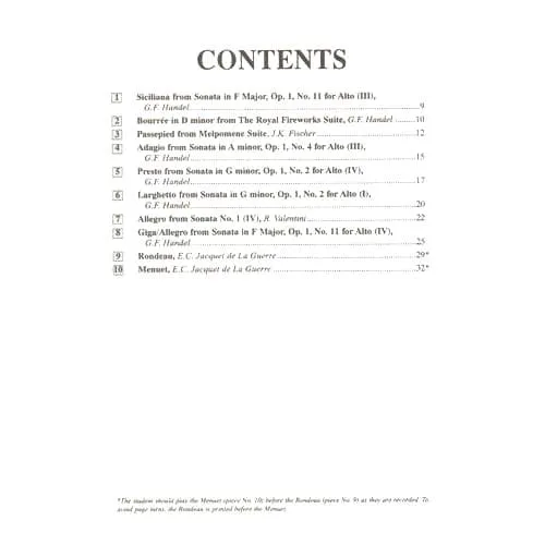 Shar Music Suzuki Recorder School Vol.3 Klavierbegleitung Sopran