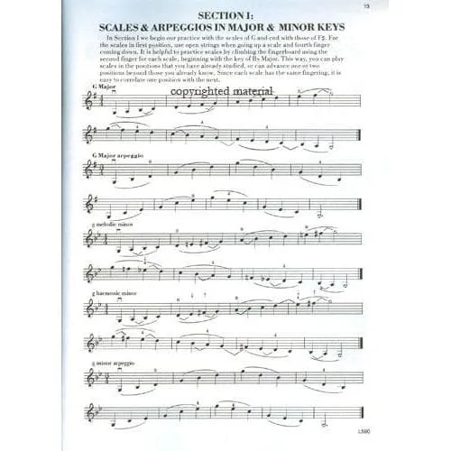 Linda Rose Progressive Scale Studies Violine Noten