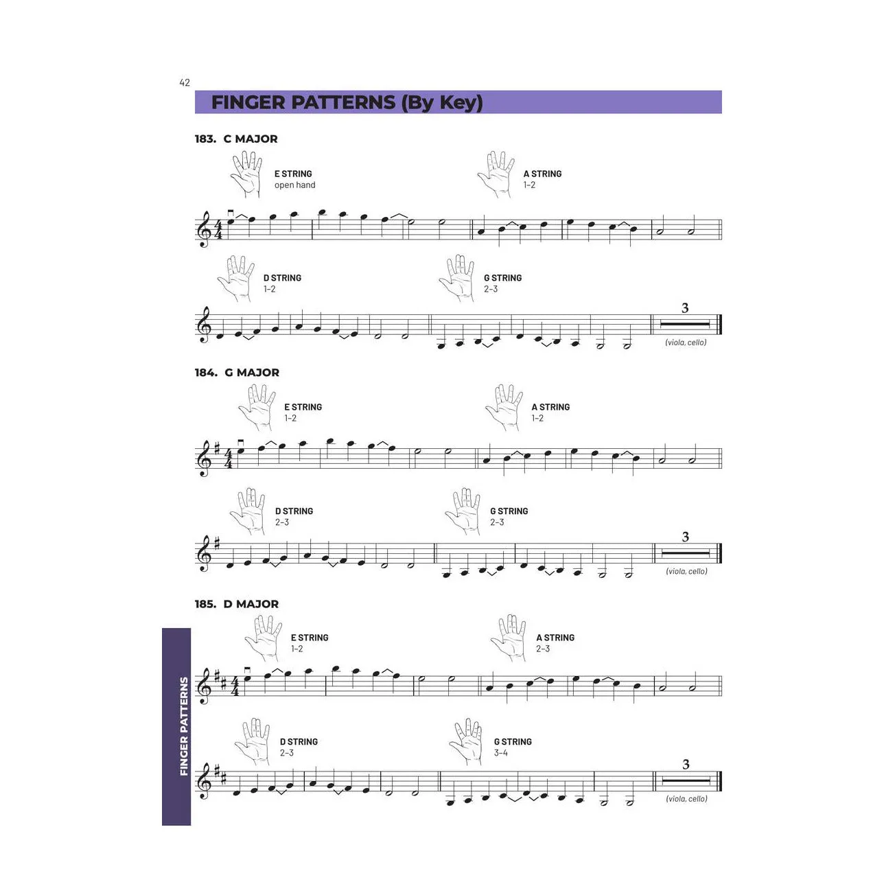 Hal Leonard Essential Elements Book 2 Violine Noten 2025