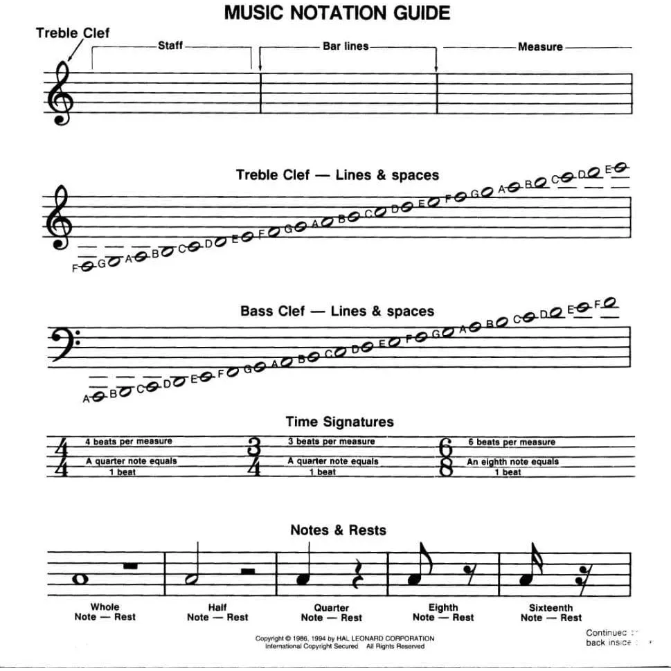 Shar Music Lion King Manuskriptpapier Notenpapier 12 Systeme
