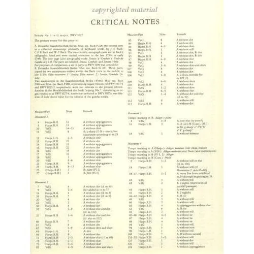 Peters Bach 3 Gambensonaten BWV 1027-1029 Noten Cello Klavier Urtext