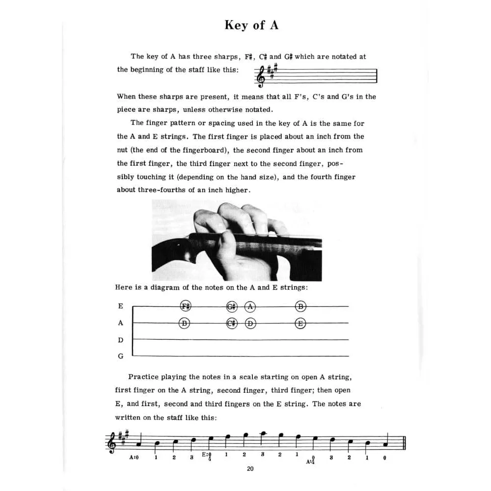 Mel Bay Craig Duncan Deluxe Fiddling Geigenschule Audio