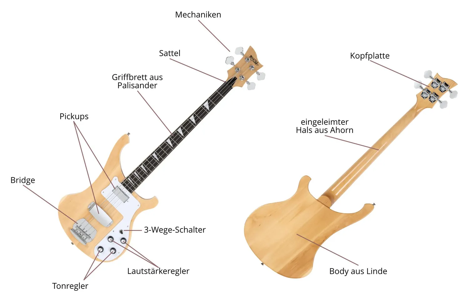 Rocktile Pro RB-400N Lumberjack E-Bass Natur Longscale
