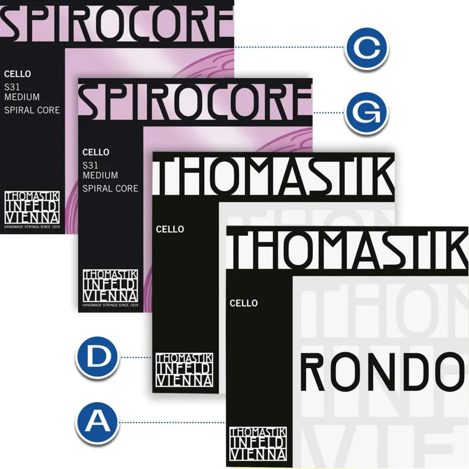 Shar Music Spi-Rondo Spirocore Cellosaiten Satz 4-saitig