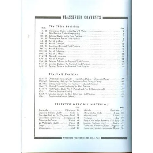 Shar Music Whistler Positions Volume 1 Noten für Viola