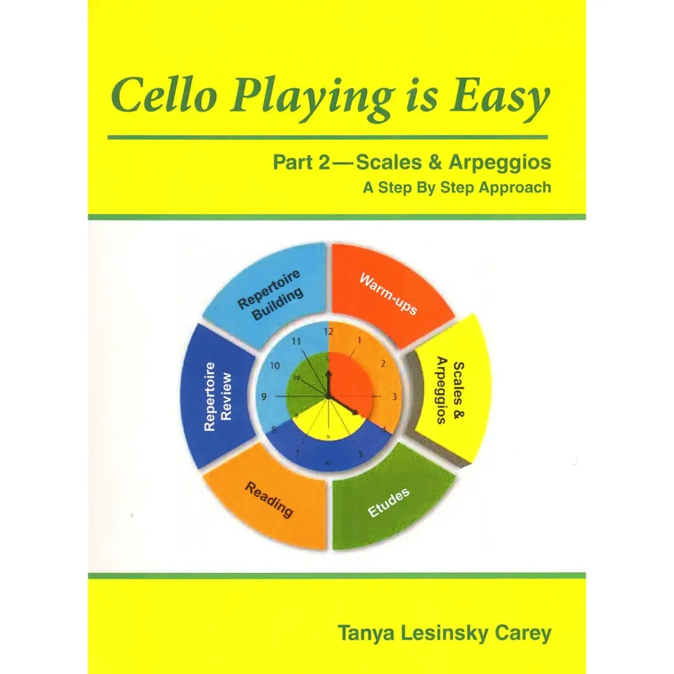 Shar Music Cello Playing Is Easy 2 Celloschule Tonleitern