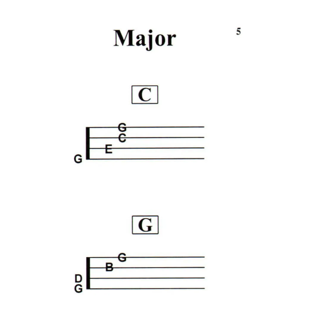 Mel Bay Fiddling Chords Violine Taschenbuch Noten