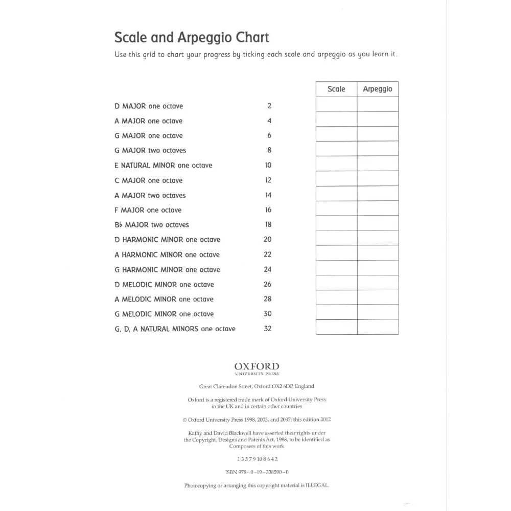 Blackwell Fiddle Time Scales 1 Violinschule Violine Anfänger
