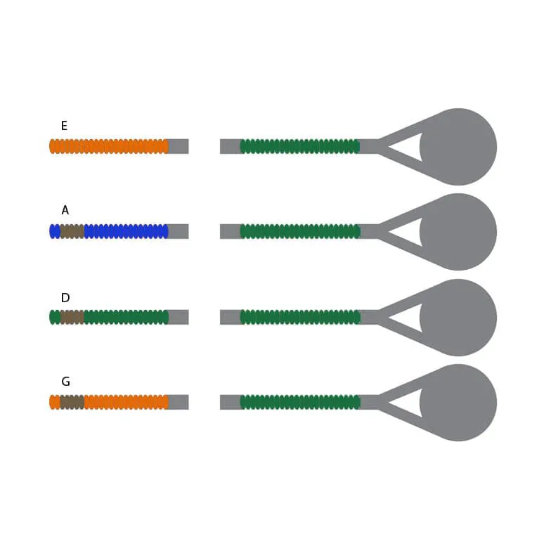 Thomastik Vision Solo Geigensaiten 4/4 Mittel Alu-D