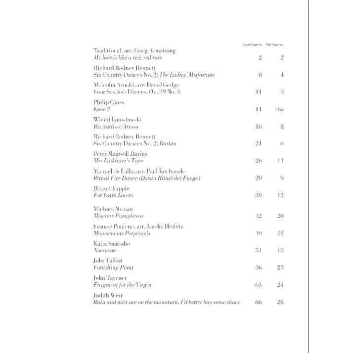 Shar Music The Violin Repertoire Violinennoten Klavier