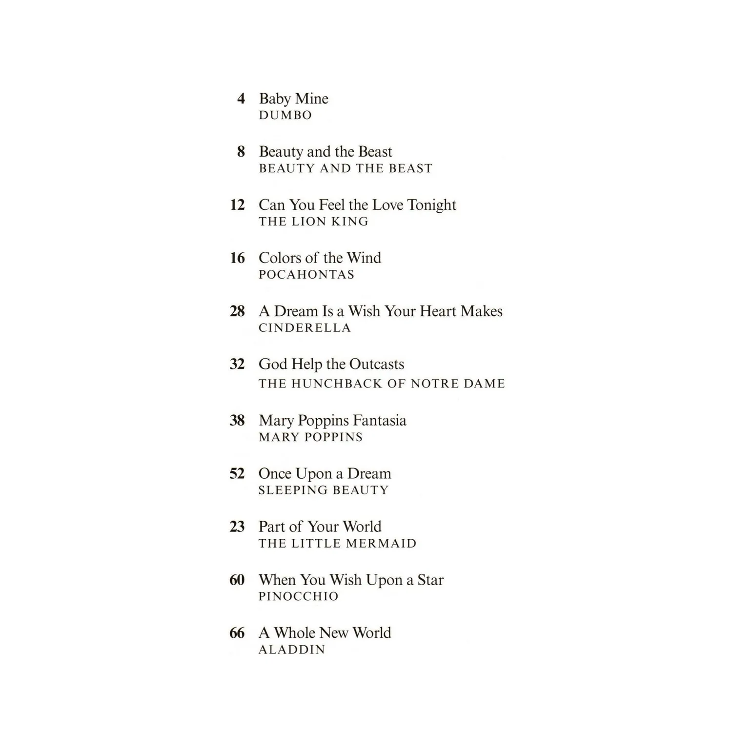 Hal Leonard Disney Songs Noten Violine Klavier 11 Stücke