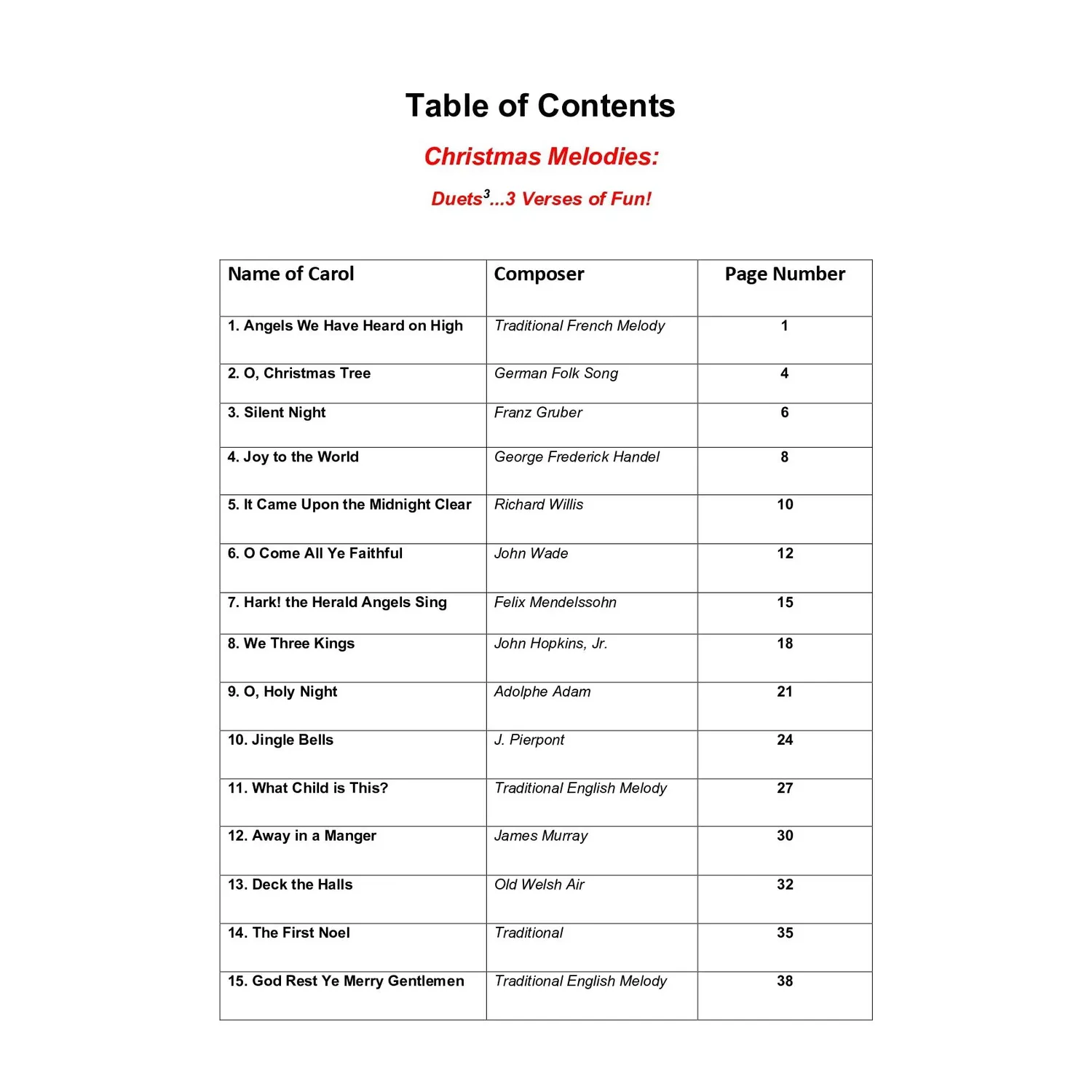 Shar Music Christmas Melodies Viola Duett Noten Advanced Download