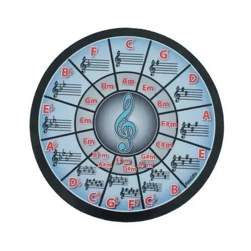 Shar Music Circle of Fifths Untersetzer 4er Set Quintenzirkel