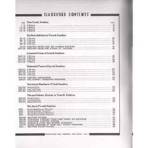 Whistler Introducing the Positions Vol.1 Cellonoten 4. Lage
