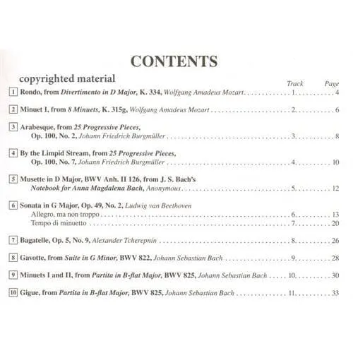 Shar Music Suzuki Piano School 4 Buch und CD Azuma